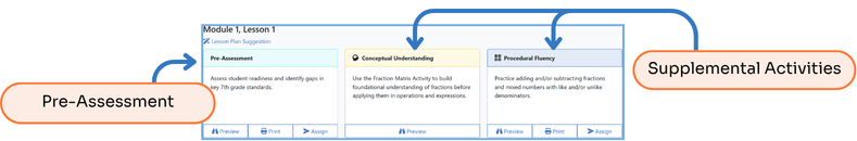 Targeted Intervention Progam Teacher's Guide (1).png