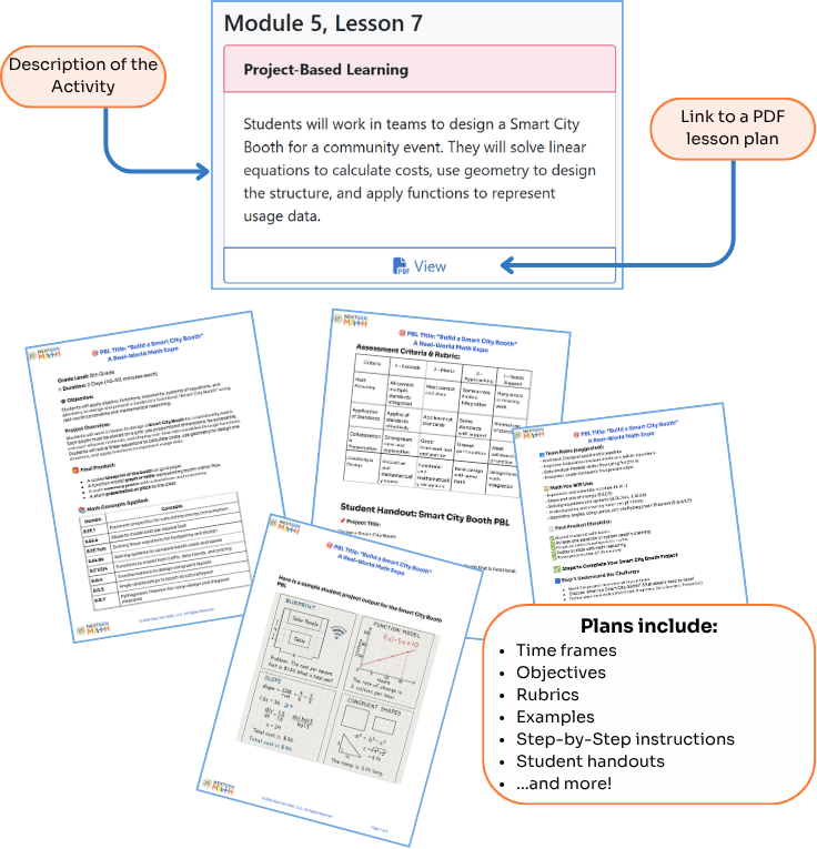 Targeted Intervention Progam Teacher's Guide (3).png